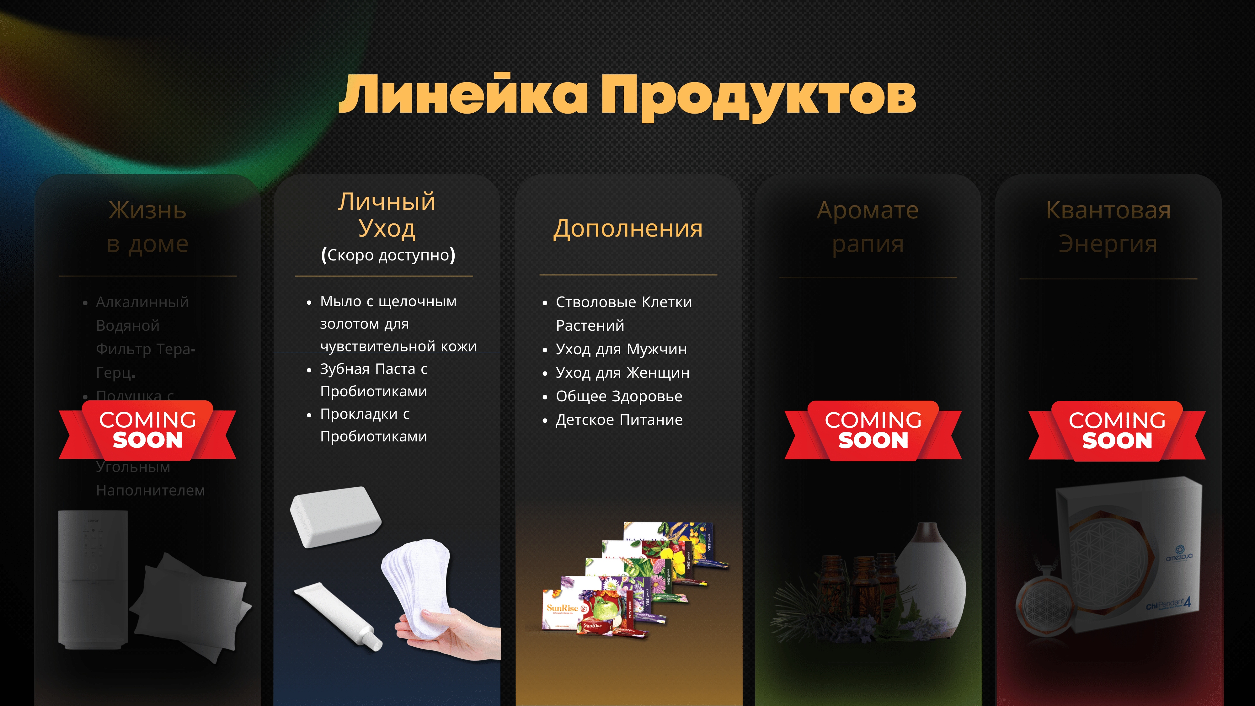 линейка продукции Yes Global купить линейка продукции Yes Global купить