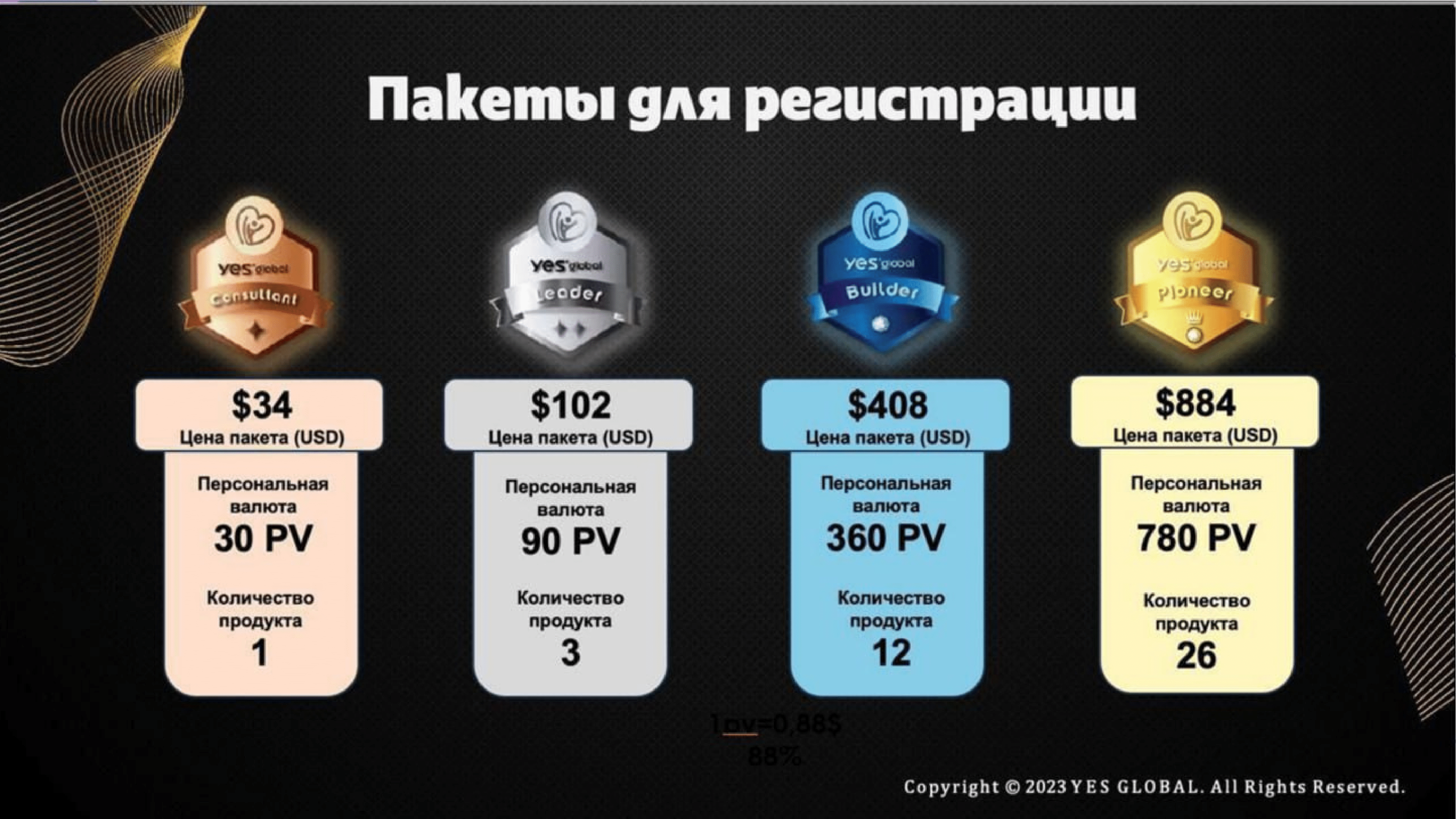 Yes Global Marketing (RU) new (1)-34 Yes Global Marketing