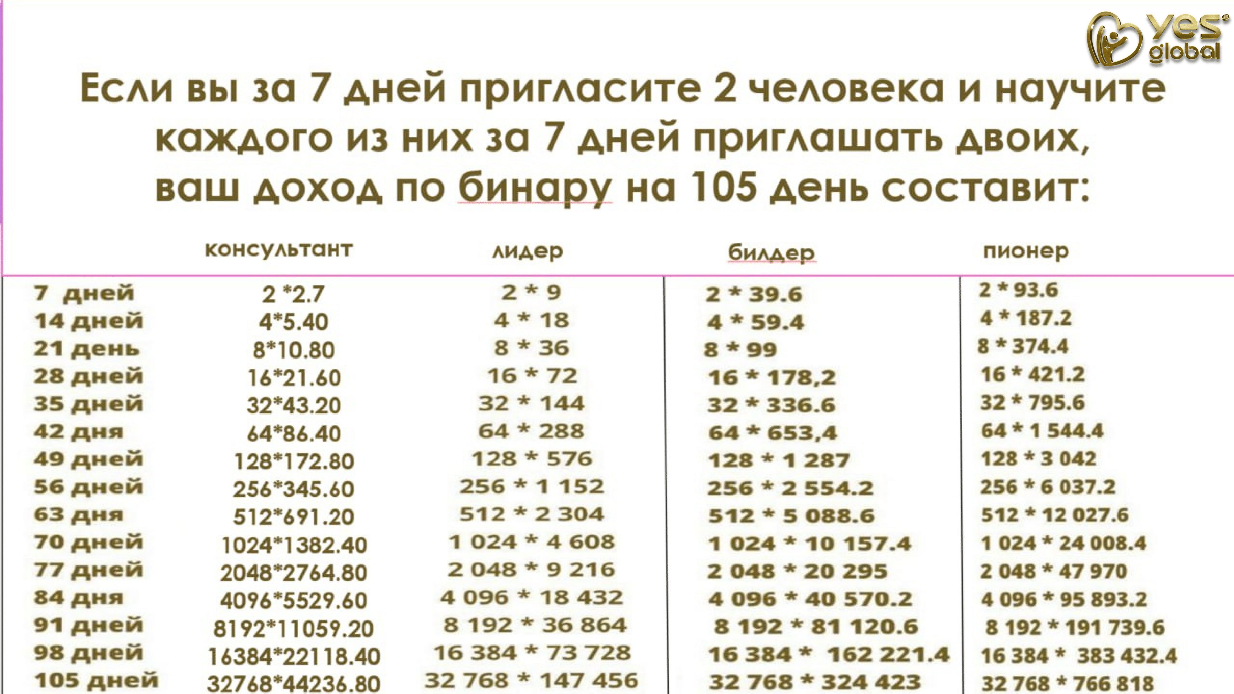 Yes Global Marketing (RU) new (1)-43 Yes Global Marketing