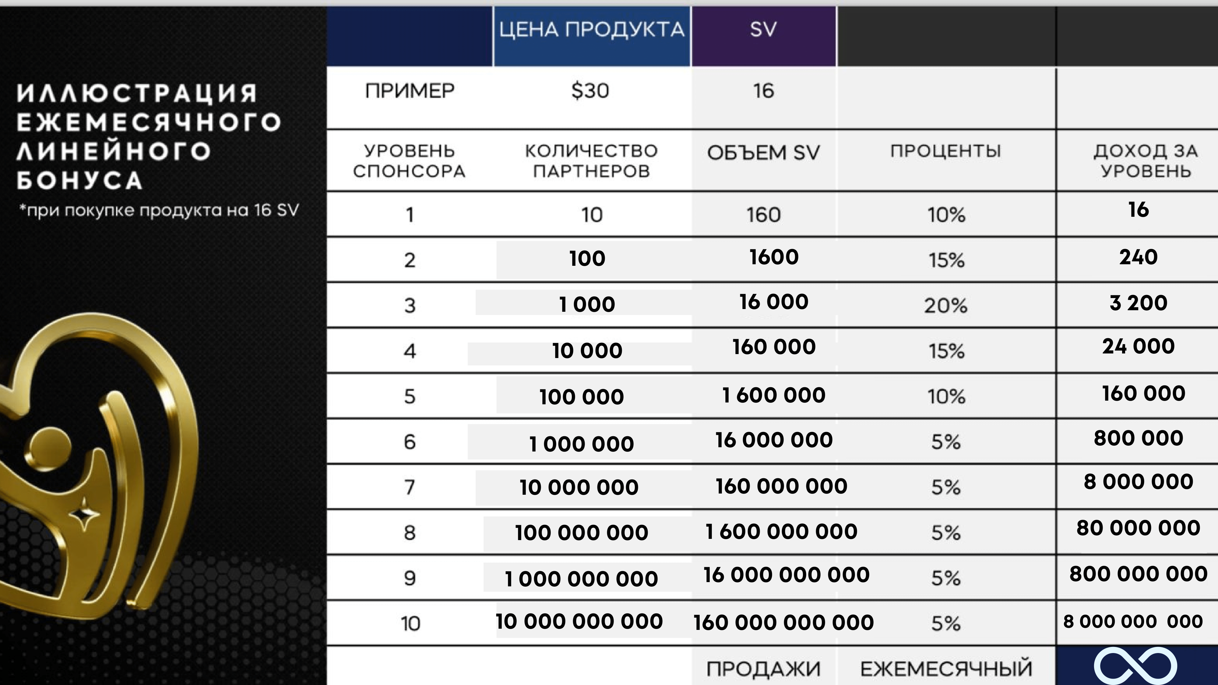 Yes Global Marketing (RU) new (1)-48 Yes Global Marketing