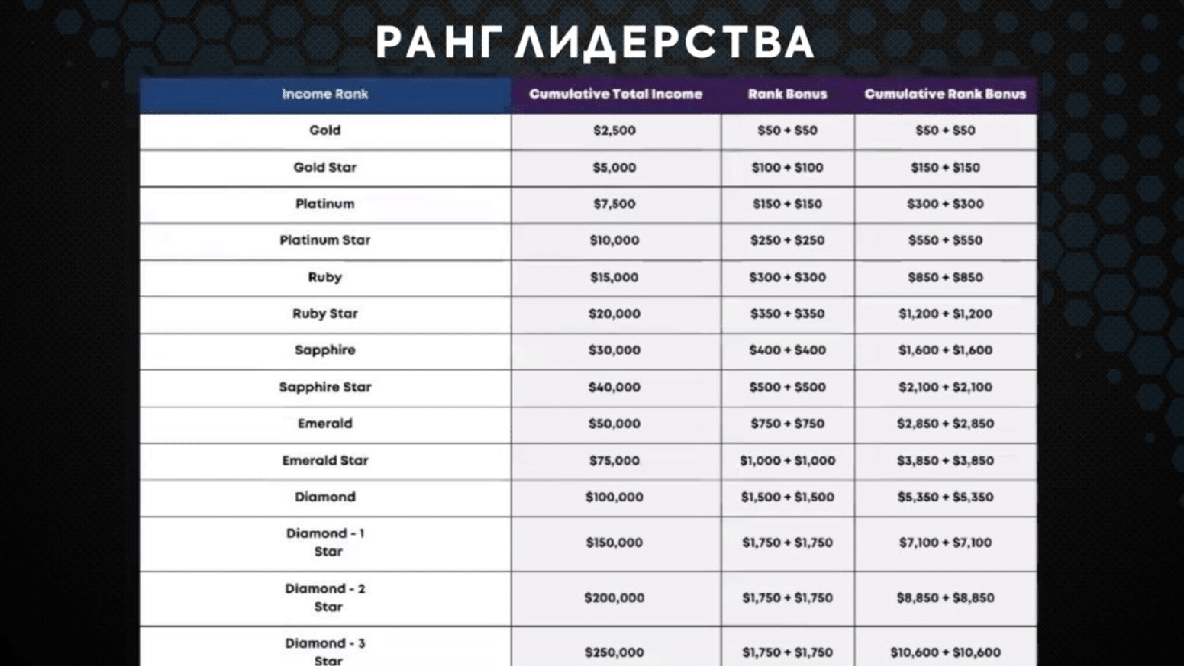 Yes Global Marketing (RU) new (1)-50 Yes Global Marketing