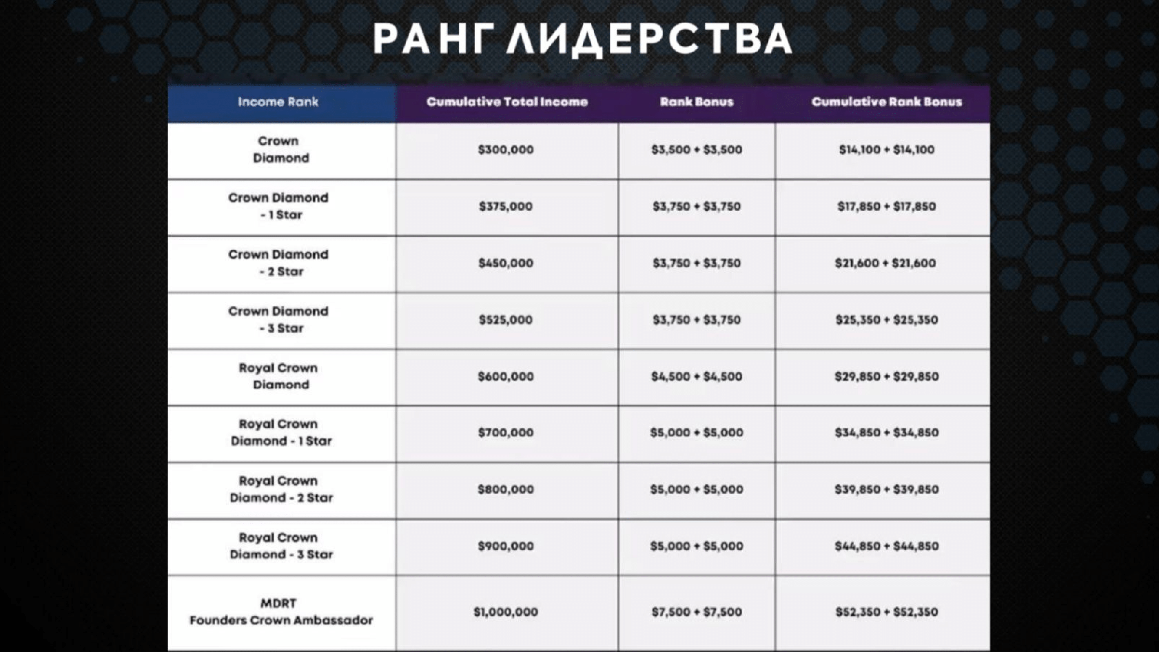 Yes Global Marketing (RU) new (1)-51 Yes Global Marketing